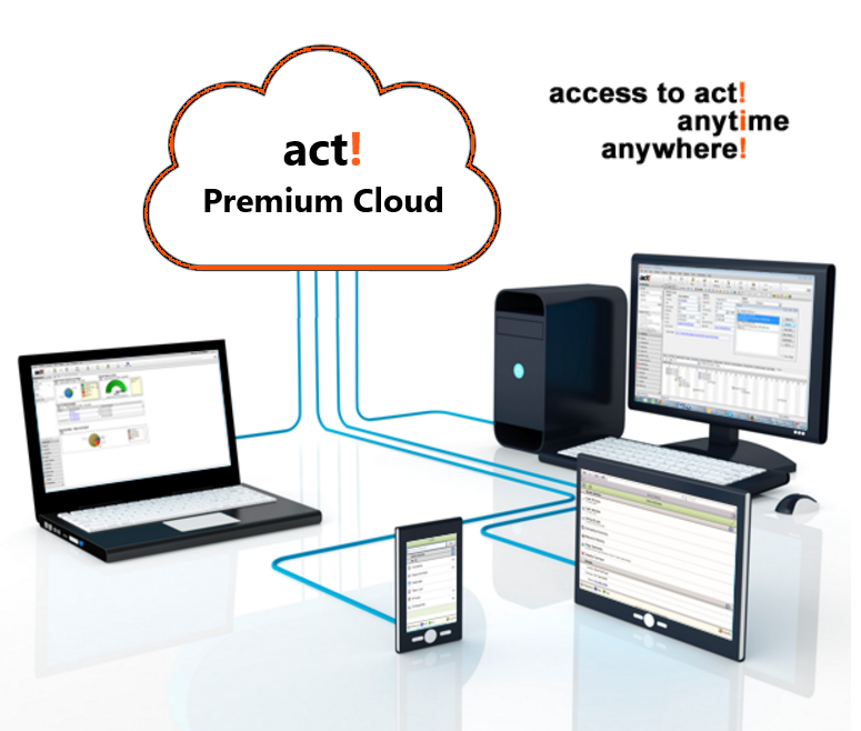 Act Premium Cloud