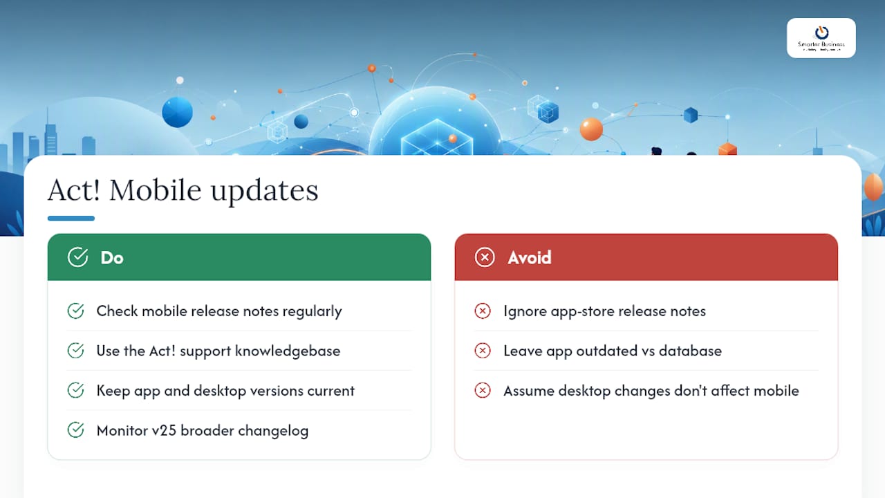 Act! Mobile updates and what's changed recently — overview diagram
