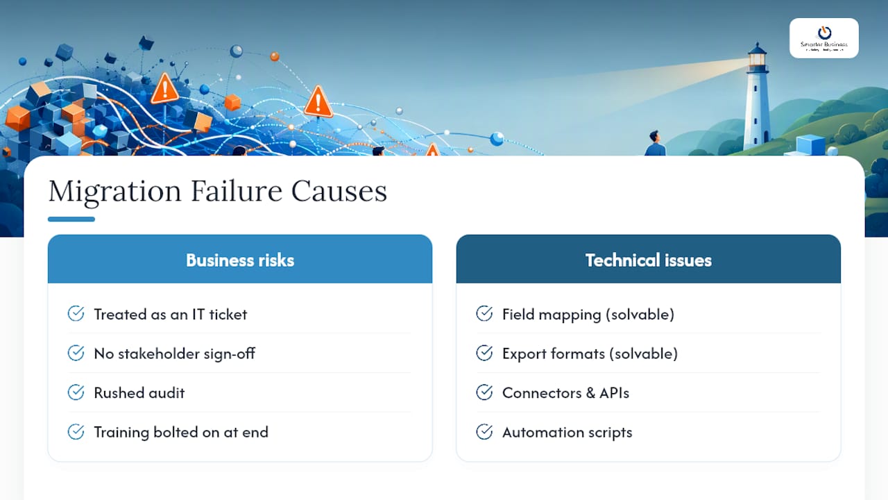 Four causes of CRM migration failure