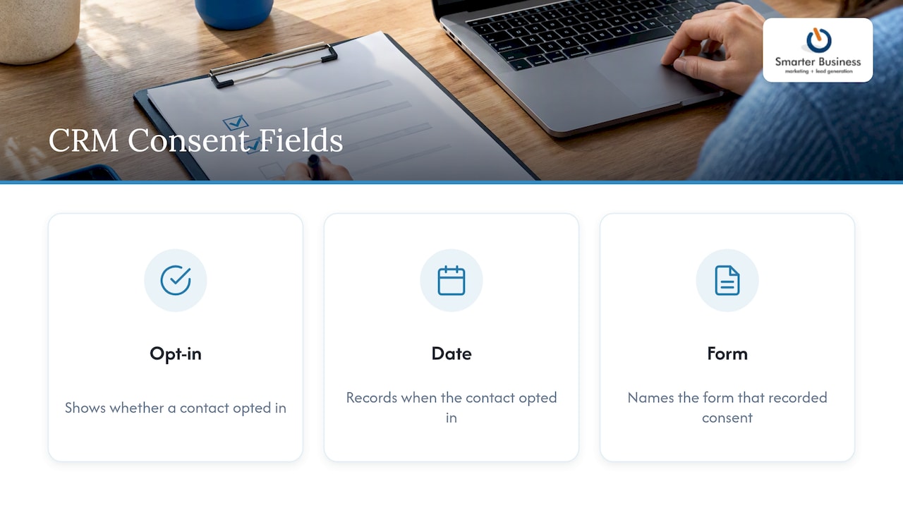 Three fields in a CRM consent view